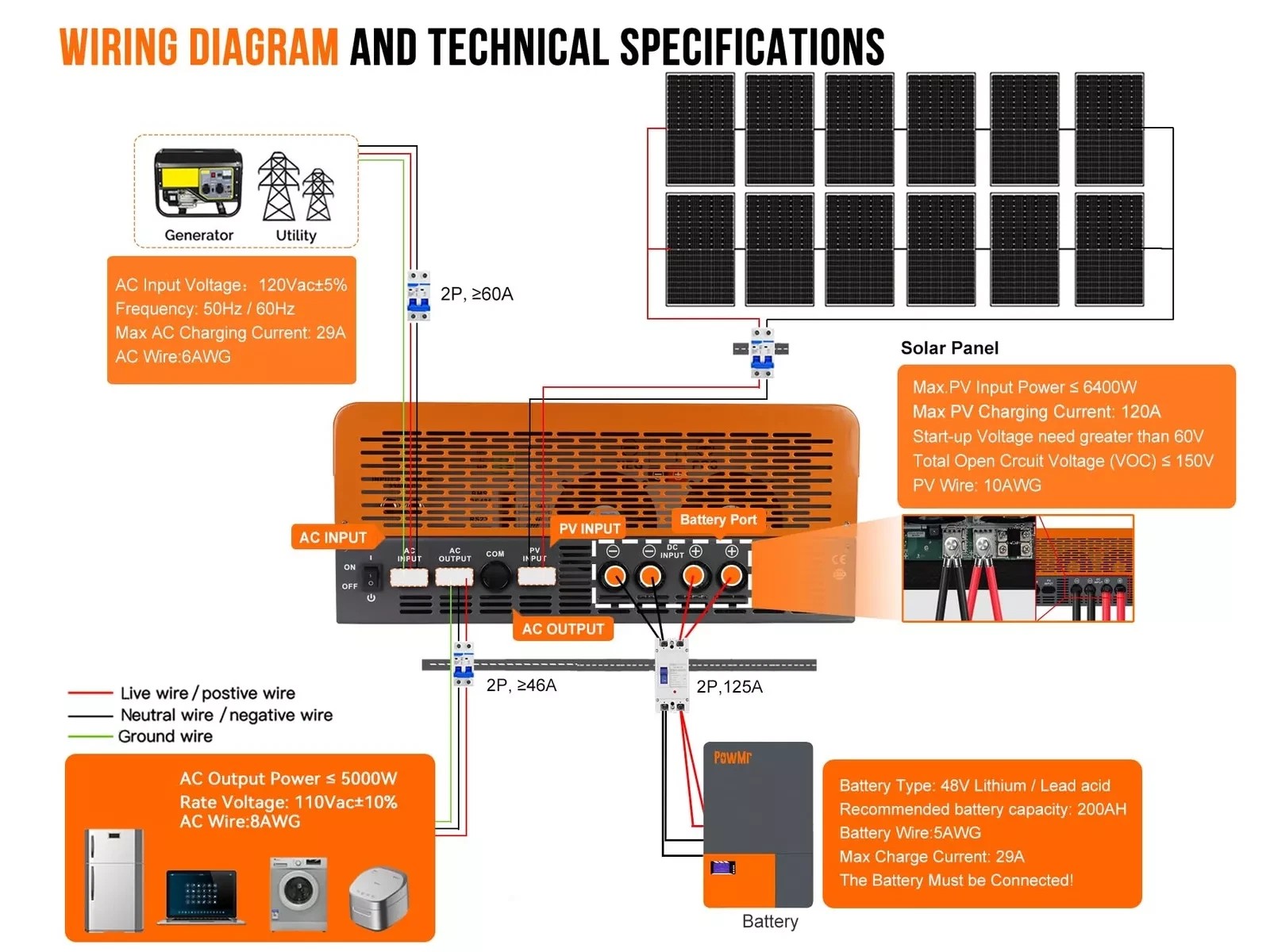 PowMr 5000W 48V Low Frequency Hybrid Solar Inverter 110V 220V Split Phase Off Grid 120A MPPT Controller Max PV 150V LCD Display For Flooded Lead-acid Vented Sealed Gel NiCd Lithium Battery
