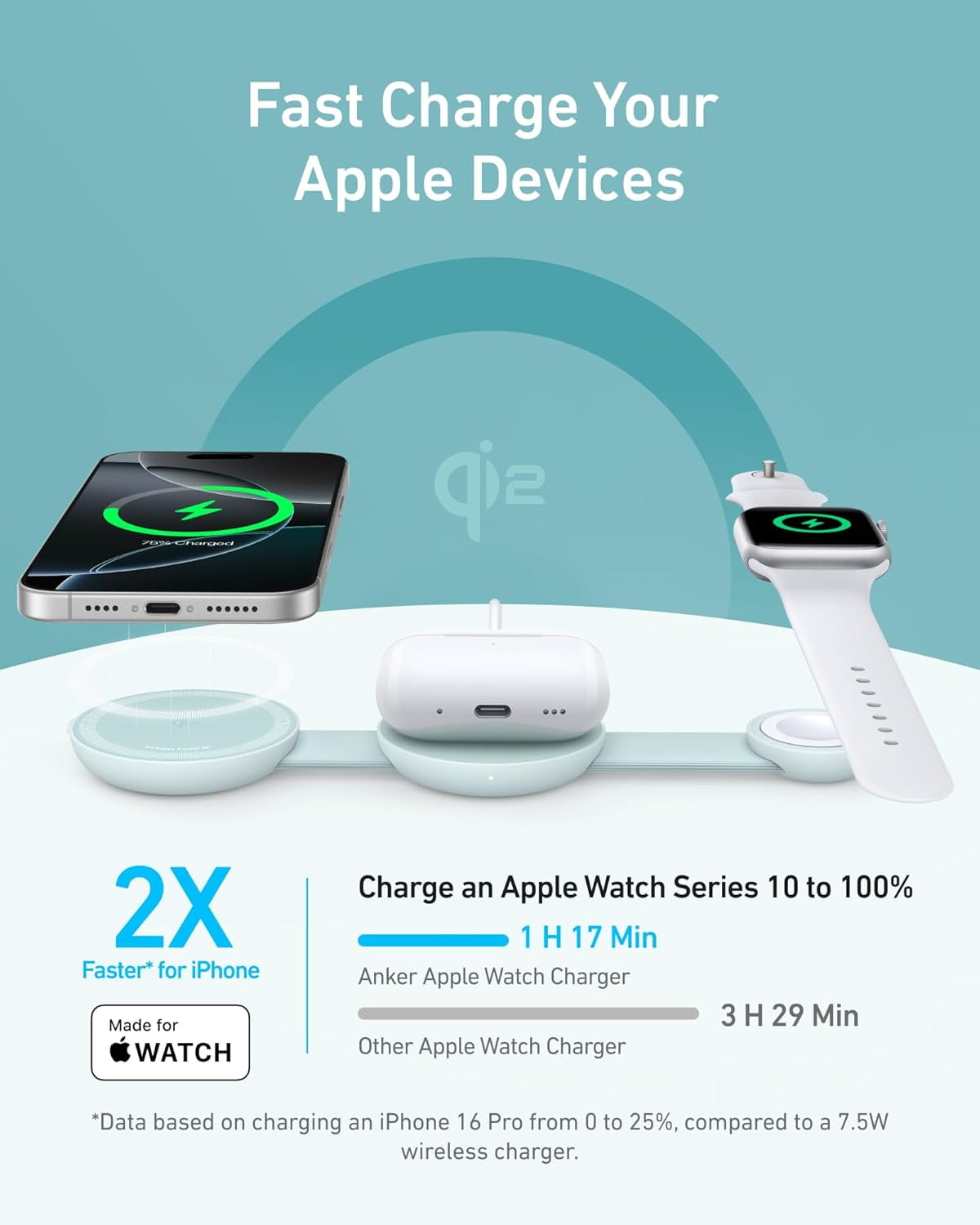 Anker MagSafe Compatible MagGo UFO 3-in-1 Charger, iPhone 17 Wireless Charging Station, 15W Qi2 Certified, Foldable Travel Charging Pad