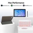 thumbnail image 5 of AEEZO Android 13 Tablet 10 inch,6GB+64GB ROM,1280x800 HD Touch Screen, 5MP+8MP, Wifi, Dual Camera Gray+Keyboard & Mouse Set Pink, 5 of 6