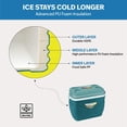thumbnail image 4 of PINNACLE Portable Cooler Box with Cup Holder and Carry Handle 20L Nile Blue, 4 of 9