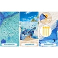 thumbnail image 3 of Manta de playa WIWIGO, 200 x 211 cm, impermeable y resistente a la arena, 3 of 6