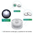 thumbnail image 4 of Unique Bargains 12Pcs Bright LED Tea Light, White Waterproof Flameless Candles Color Change Party Wedding Festivals Decor, 4 of 7