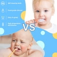 thumbnail image 3 of Paquete de 4 cepillos de dientes en forma de U para niños, cabezal de cepillo de silicona suave, cepillo de dientes de boca completa para niños, 3 of 5