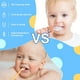 thumbnail image 3 of Paquete de 4 cepillos de dientes en forma de U para niños, cabezal de cepillo de silicona suave, cepillo de dientes de boca completa para niños, 3 of 5