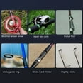 thumbnail image 4 of Ensemble de 4 Pcs de Colle pour Canne à Pêche avec Anneau de Colle, Kit de Réparation de Canne à Pêche, Colle pour Canne à Pêche, Époxy pour Canne à Pêche, 4 of 12