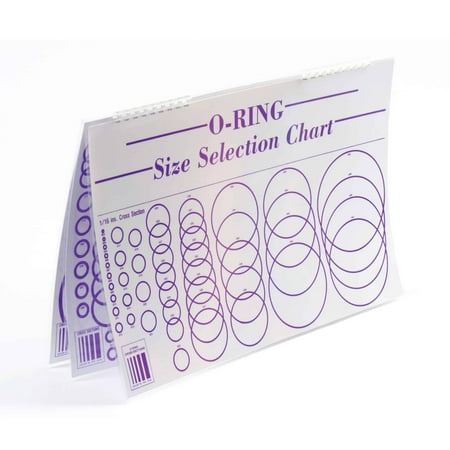 

O-Ring Size Chart