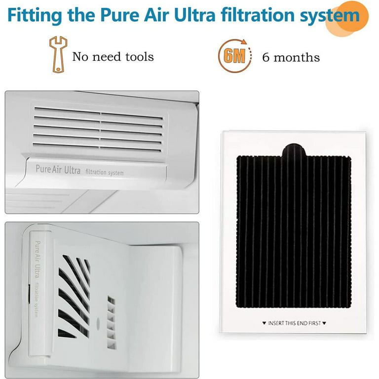 8Pcs/set Activated Carbon Filters Refrigerator Air Filter Replacement for  EAFCBF 242061001 241754001 Refrigerator - AliExpress