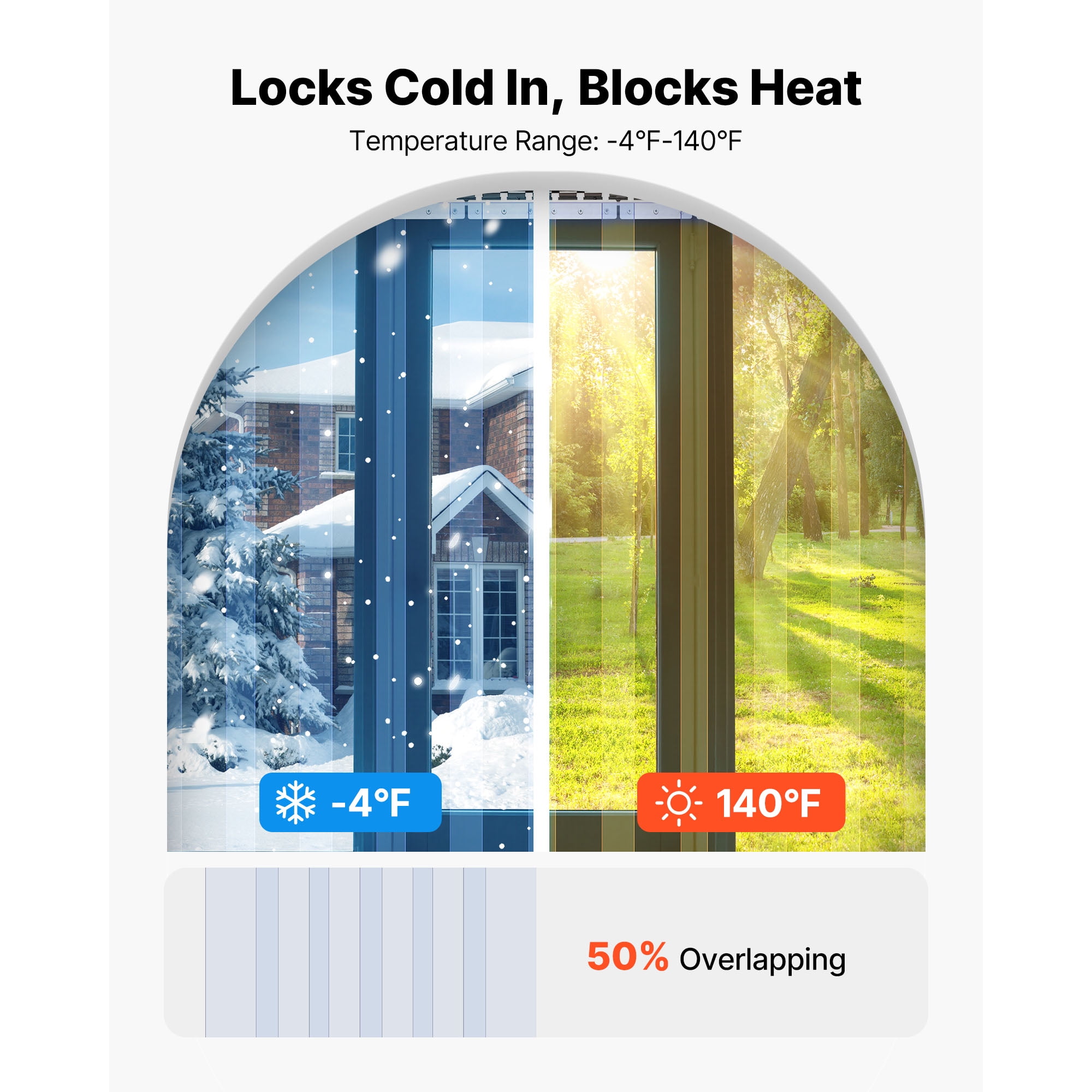 KFFKFF Clear PVC Strip Curtain, 96 in H x 60 in W x 0.08 in Thick, 10 PCS Plastic Door Strips for Freezers, Warehouses, and Garage Entrances