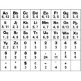 thumbnail image 3 of shiyou-HYGLOSS 10036 Pack Combo de Lettres et Chiffres à Découper sur Tableau d'Affichage, 3 of 4