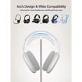thumbnail image 4 of Soporte para auriculares TopMade 5 en 1 con cargador inalámbrico blanco, 4 of 8