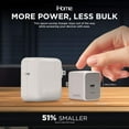 thumbnail image 3 of iHome 30W GaN Wall Charger, USB-C Power Delivery, Foldable Plug, Fast Charging for Phones & Tablets, 3 of 8
