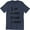 Navy Heather, variant on Eat Sleep Game Repeat Gamer Funny Routine Slogan Gaming Men's T-Shirt