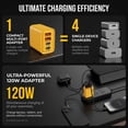 thumbnail image 2 of 120W Dual USB & Dual Type-C Fast Charger, 4-in-1 Power Adapter with 5ft Cable, Mechanical Style Universal Charging Station, 2 of 7