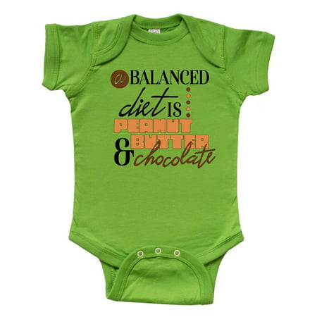 

Inktastic A Balanced Diet is Peanut Butter and Chocolate Gift Baby Boy or Baby Girl Bodysuit