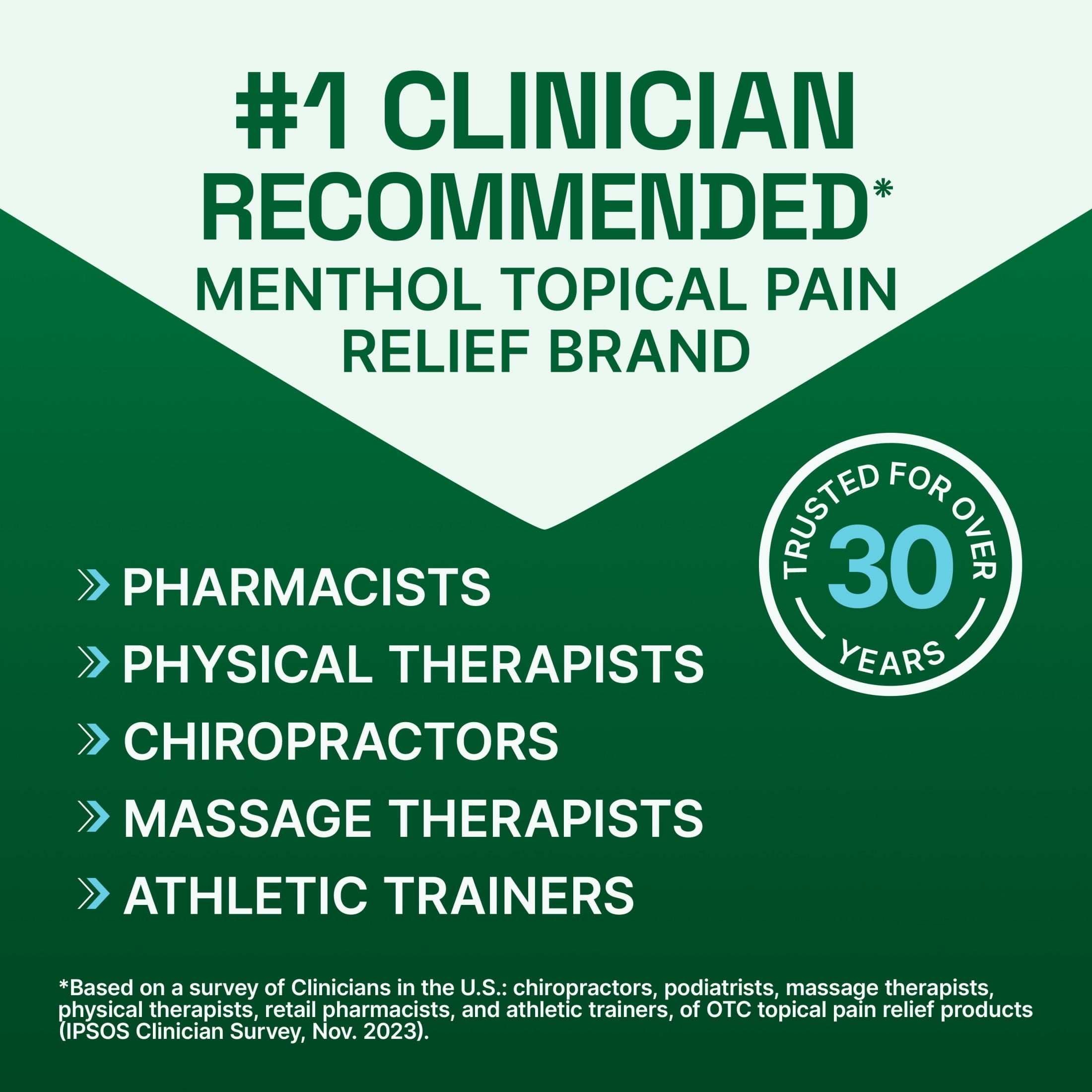 (2 pack) Biofreeze Arthritis Pain Relief Cream, For Joint, Muscle & Back Pain Relief, OTC & HSA Eligible, Menthol, 3 OZ