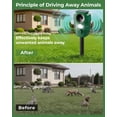 thumbnail image 4 of PATIOEASY Ultrasonic Animal Repeller 4-Pack, Solar Powered Motion Sensor, IP65 Waterproof with 5 Modes for Yard, Garden, Repel Deer Raccoons Rabbits Cats, 4 of 9