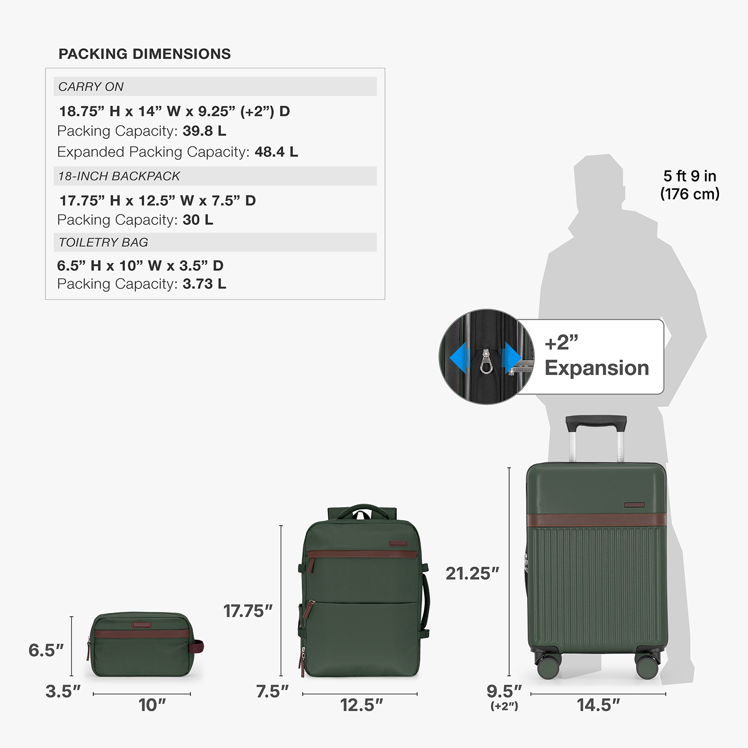 U.S. Traveler 3-Piece Luggage Set with Backpack, 21-Inch Carry-on Hardside Expandable with Spinner Wheels, TSA Lock, 18-Inch Travel Backpack with Laptop Sleeve, 3-Piece Travel Set, Green