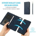 thumbnail image 4 of iPhone 7 Plus/iPhone 8 Plus Case, Allytech Detachable Case Support Magnetic Car Mount Case with Lanyard Wallet Vegan Leather Shockproof Stand Case for iPhone 7 Plus/ iPhone 8 Plus(5.5"), Blue, 4 of 8