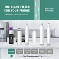 thumbnail image 2 of EDR1RXD1 Water Filter 1 Compatible with WHR1RXD1,W10295370A,9081,9930,469081,EDRIRXD1B,3 Pack, 2 of 8