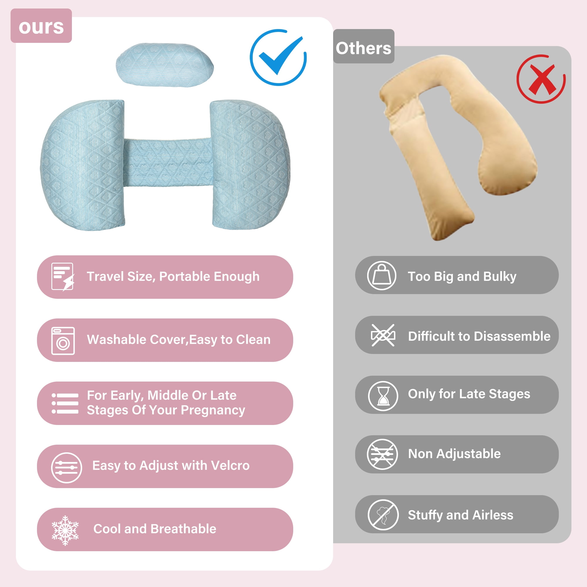 CZL Pregnancy Pillow for Women Sleeping, Ergonomic Maternity Body Support for Back, Belly, Legs, Hips, Small Portable Pregnancy Pillows with Detachable & Washable Cover (Light Blue)