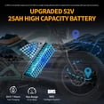 thumbnail image 5 of SMARTRAVEL Electric Dirt Bike for Adults,3000W Peak Dual Motor,52V 50Ah Dual Battery,20 x 4.0 Fat Tire,Full Suspension,35 MPH, 5 of 6