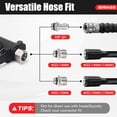 thumbnail image 4 of Short Pressure Washer Gun, 4350 PSI Power Washer Trigger Gun with 1/4" Quick Connect, 3/8" Male Plug, M22-14mm & 15mm Fittings, Compatible with Foam Cannon, 4 of 8