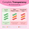 thumbnail image 3 of Sparkle Panty Liners for Women, Plant-based Daily Pantiliners for Sensitive Skin, Organic Pads for Women, Unscented, Chlorine Free, Flexible & Comfortable, Light Absorbency (Incredibly Thin 20 Count), 3 of 11