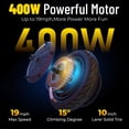 thumbnail image 2 of Scooter Eléctrico 400W, 36V 13Ah, 30-50km Autonomía, 30km/h, Llantas 10'' Sin Cámara, Suspensión Delantera - Frenos EABS y Disco, 2 of 9