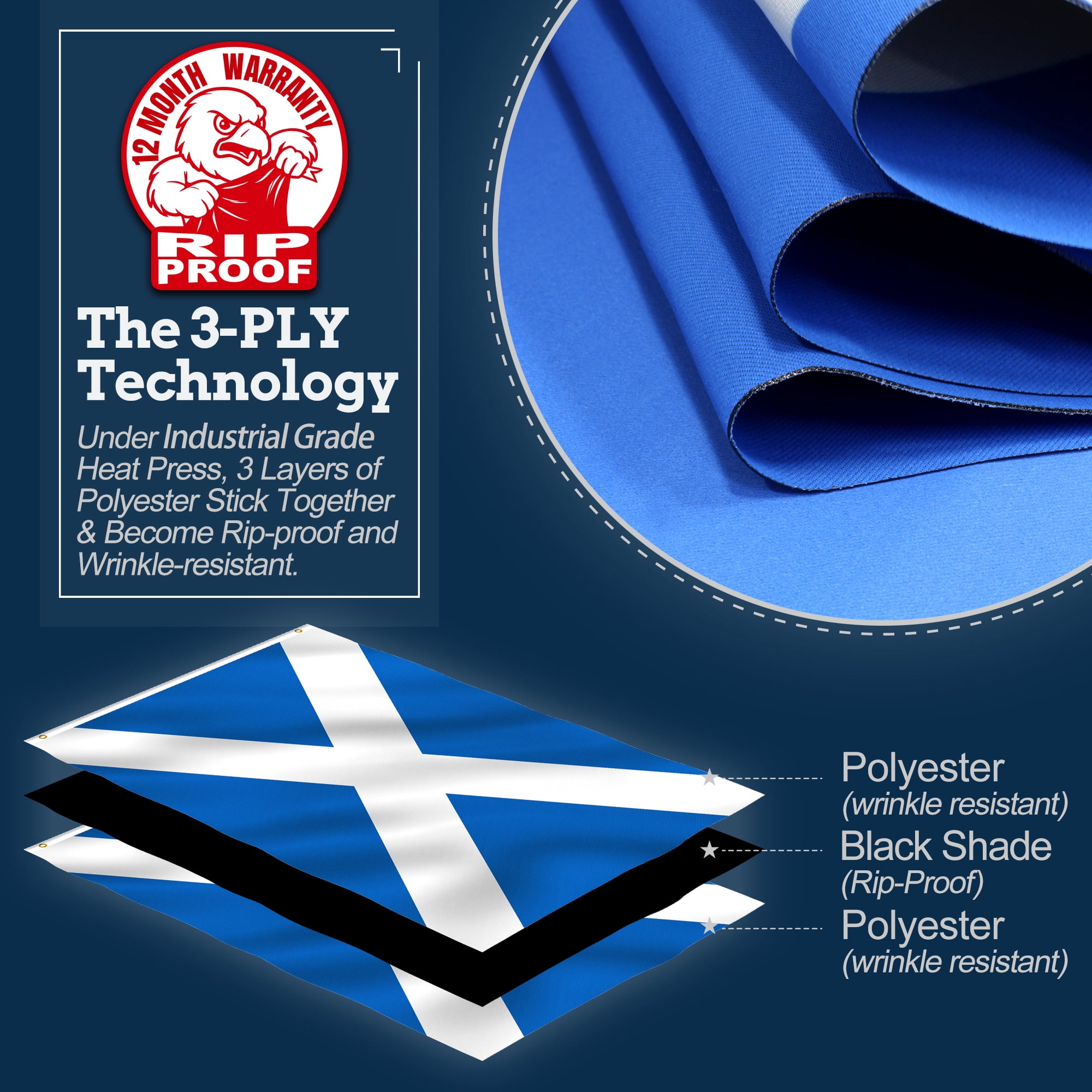 Anley 3' x 5' Rip-Proof Technology Double Sided 3-Ply Scotland Flag - Scottish National Flags