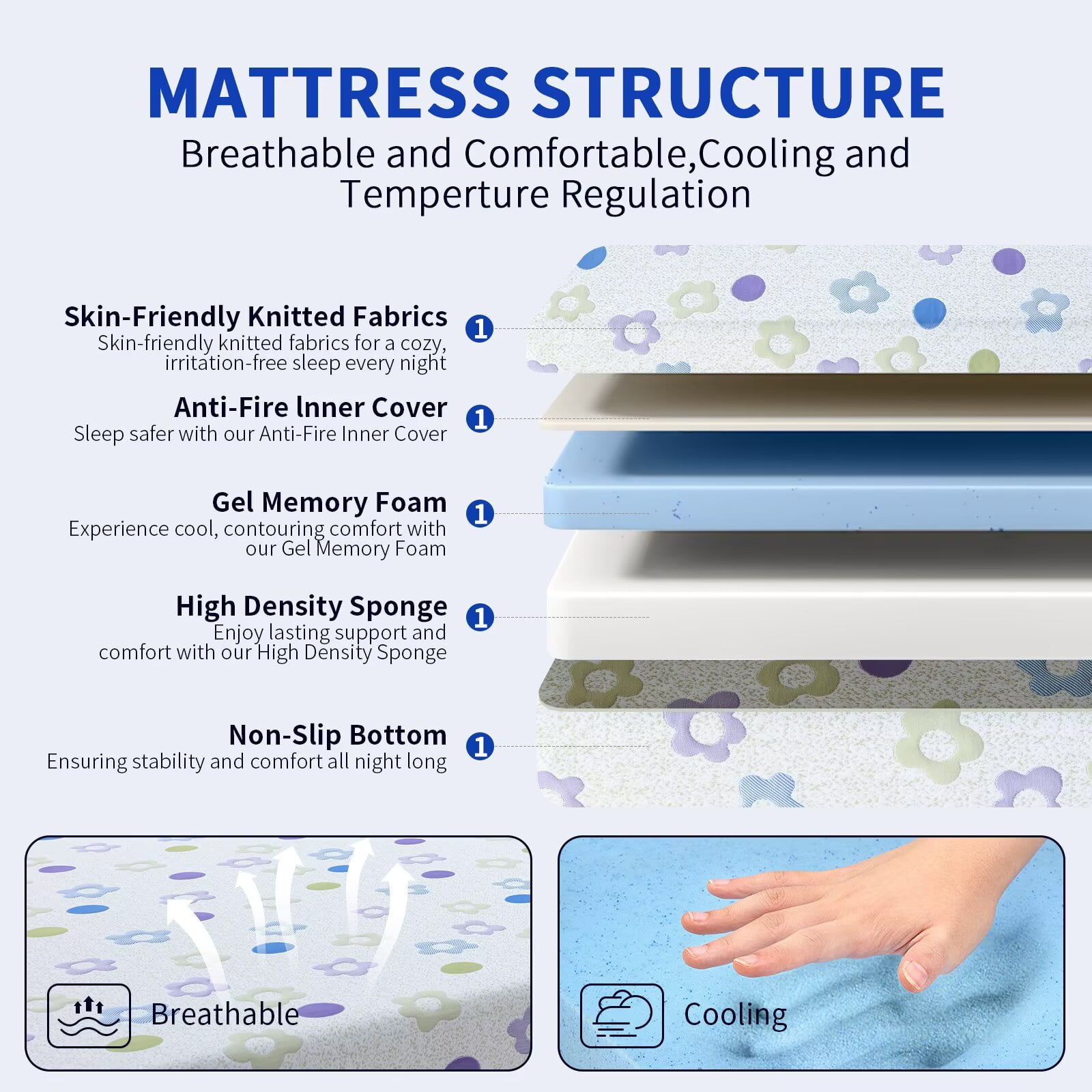 6 Inch TwinXL Mattress Memory Foam Mattress Gel Mattress Bed-in-a-Box CertiPUR-US Certified for Cooler Sleep Pressure Relief Breathable Comfortable Bed Mattress