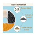thumbnail image 3 of Water Fountain Replacement Filters Pet Water Fountain Replacement Filter Suitable For 74oz/2.2l Au, 3 of 4