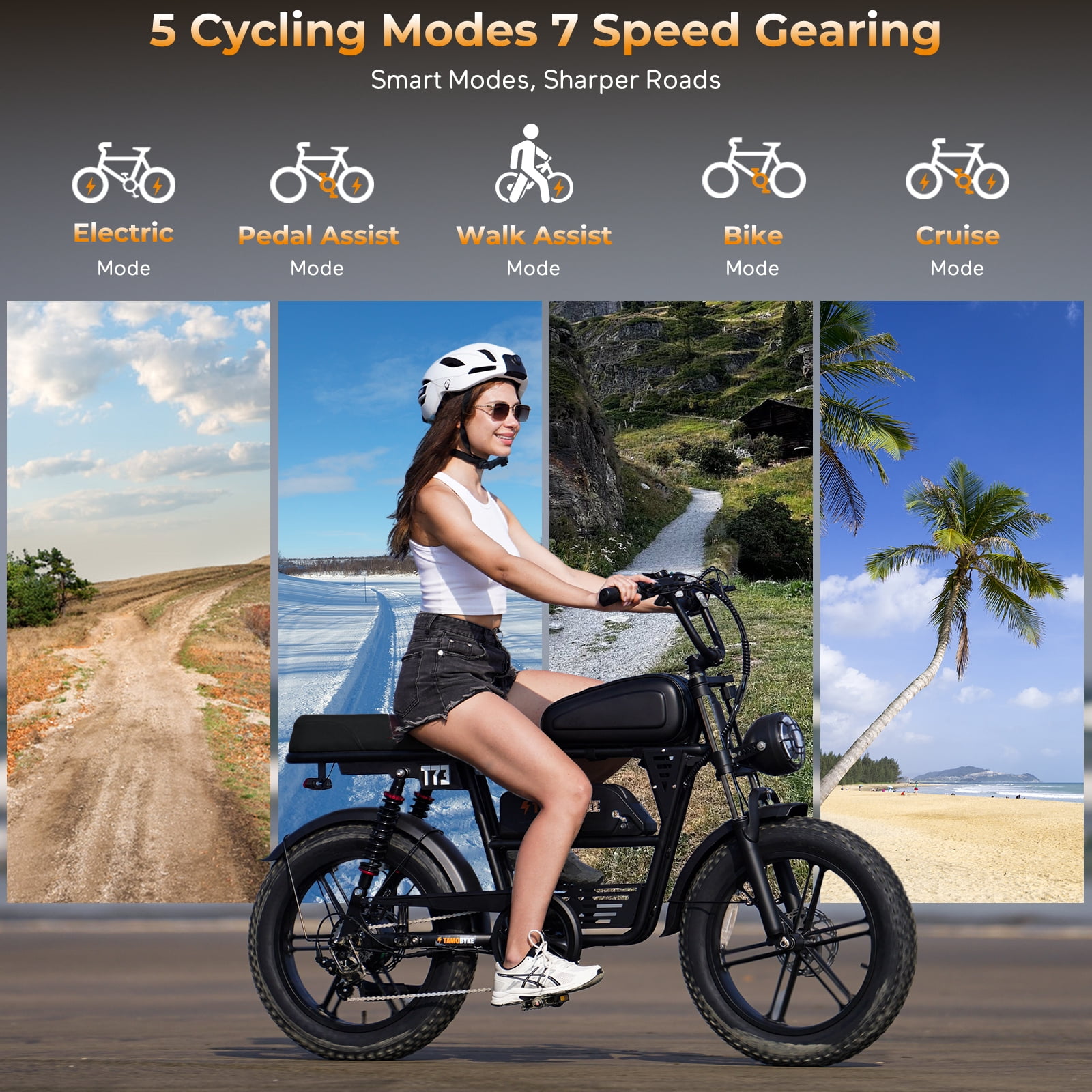 Tamobyke T73 Electric Bike for Adults, Peak 1500W 30mph 48V 15.6Ah,20" Fat Tire E-Mountain Bike UL2849