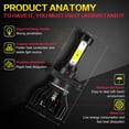 thumbnail image 4 of 9003 H4 LED Headlight Bulbs Kit Hi/Lo Beam 6000K 60W 10000LM White IP67 Waterproof, 2 Bulbs, 4 of 10