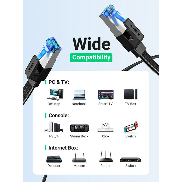 UGREEN Ethernet Cable CAT8 40Gbps Cotton Braided PVC Network Lan Cord for  PC Modem Laptop PS 5/4 Router RJ45 Cable Ethernet