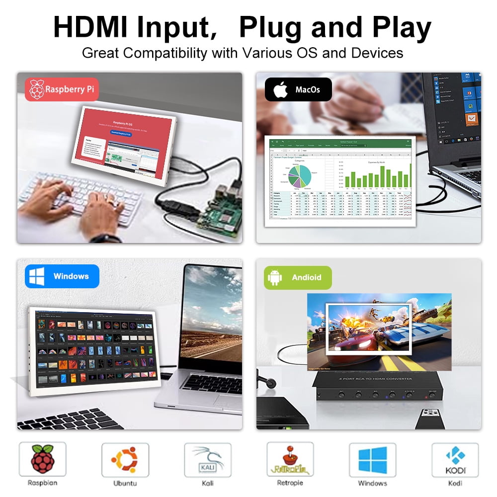 10.1-inch Portable Touch Screen Travel Monitor 1024x600 IPS Display HDMI & USB-C Connections with Built-in Speaker for Digital Drawing Design Home Office Laptop PC White