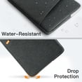 thumbnail image 3 of JETech Funda Port&aacute;til para 13-14 Pulgadas MacBook Neo (A18 Pro), MacBook Air/Pro (M1-M5) 2020-2026, 13-13.6 Pulgadas Port&aacute;til, Impermeable Antigolpes Blanda Bolsa con Bolsillo (G, 3 of 6
