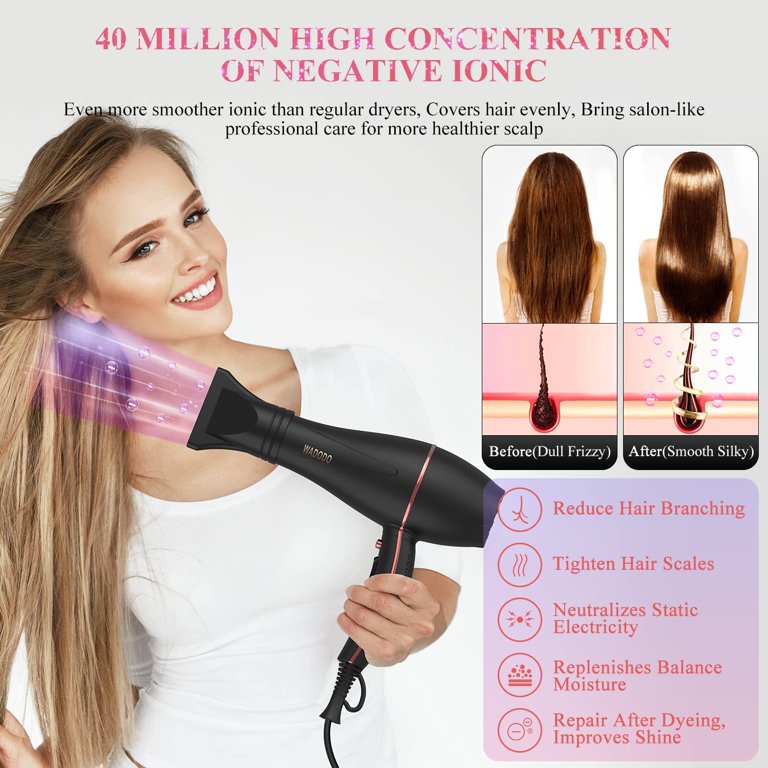 ヘアドライヤー ddwwd1501 PROFESSIONAL HAIRDRIER ddwwd1501 PROFESSIONAL HAIRDRIER Dekuri Hair Dryer Professional