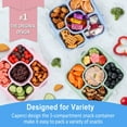 thumbnail image 6 of Caperci 3 Pack Lunchable Snack Containers -660ml 5 Compartment Lunchable Containers with Dividers, Dishwasher Safe, New Virgin PP Translucent Lid+ Solid-Colored Box Body (Light Color)​, 6 of 7