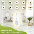 thumbnail image 4 of Ultrasonic Pest Mouse Repeller,4 Pack Rodent Mouse Rat Repellent,Spider Repellent Indoor,Insect Repellent Pest Ultrasonic Plug in,Mice Indoor Repellent,Rat Repellent for House, 4 of 9