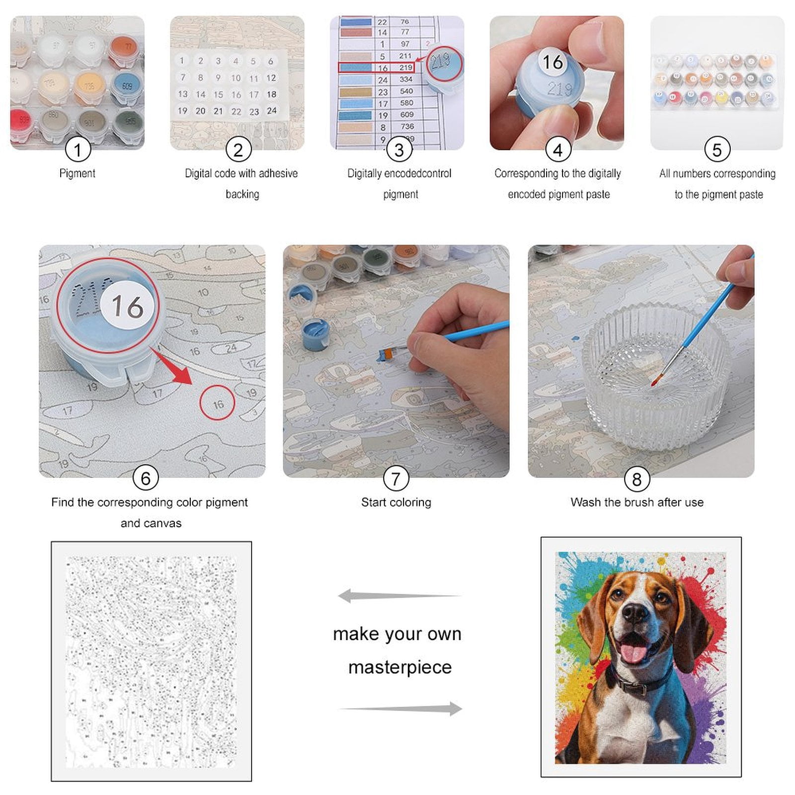 Paint By Numbers Kit for Adults Beginner - Dog Splash Art Vibrant Colors DIY Canvas Painting Kits for Adults, Frameless Paint By Number for Adults for Home Wall Decor 16x20 Inch