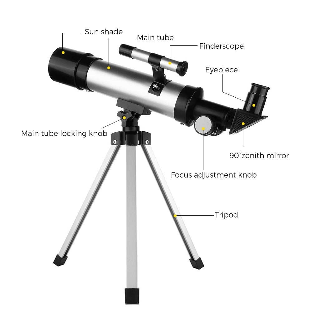 【yunn⭐︎kids LIFE】KOKEI HI-SCOPE ac69a028-7911-489b-830f-