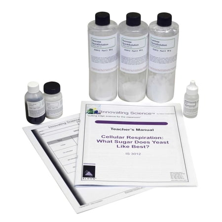 Innovating Science Cellular Respiration Kit price history on PriceWatchPro