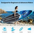 thumbnail image 4 of SereneLife Inflatable Stand Up Paddle Board (6 Inches Thick) with Premium SUP Accessories & Carry Bag | Wide Stance, Bottom Fin for Paddling, Surf Control, Non-Slip Deck | Youth & Adult Standing Boat, 4 of 8