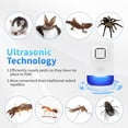 thumbnail image 4 of Ultrasonic Pest Repeler Plug in, Mouse Repelent Ultrasonic Plug in Indoor for Bug Mosquito Mice Rodent Spider, Pest Control for House Barns Warehouse Garage Basement Attic, 4 of 7