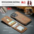 thumbnail image 3 of Dteck Detachable RFID Wallet Case for iPhone 14,Magnetic Leather 2 in 1 Removable Compatible with MagSafe Case Card Slots Wallet Ring Stand Shockproof Rubber Cover,Brown, 3 of 10