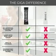 thumbnail image 3 of Giga Fitness Hydration Powder, Electrolyte Powder Supplement, Pink Lemonade, 24 Packets, 3 of 6