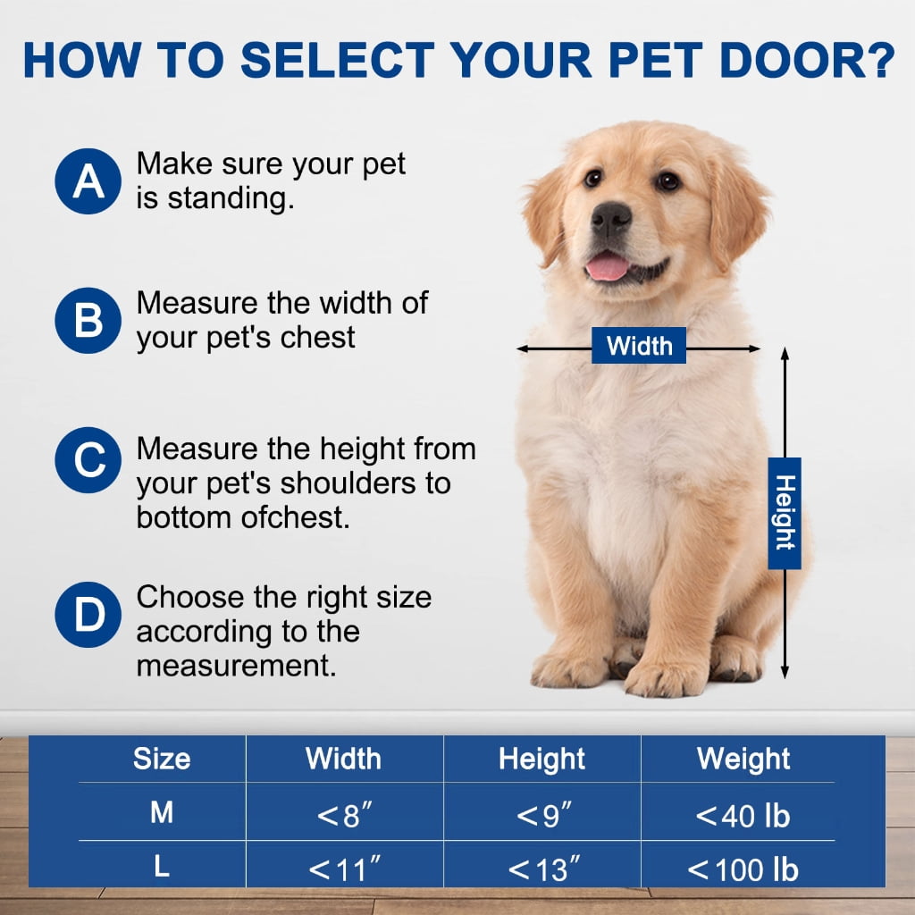 Removable Panel Lockable Dog Cats Door Security Flap Door Plastic Animal Small Pet Cat Dog Gate Door for Gate Window
