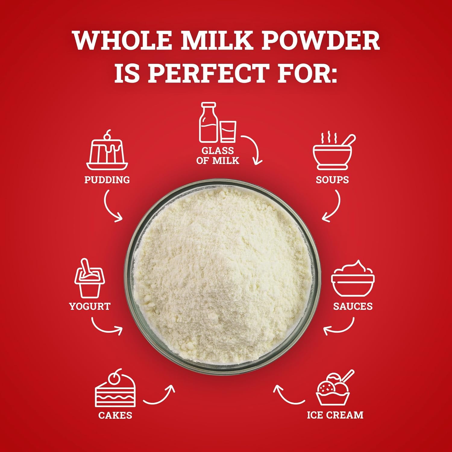 Hoosier Hill Farm Whole Milk Powder, 2 lb Jar