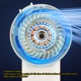 thumbnail image 4 of Ventiladores de cuello personal sin aspas ventilador de cuello colgante de viento de 4 velocidades ABS para oficina ANGGREK  Otros, 4 of 8