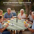 thumbnail image 3 of Round Outdoor Tablecloth with Umbrella Hole and Zipper, Boho Sage Green Tablecloth with Elastic Waterproof, Minimalist Farmhouse Striped Patio Table Covers for 31" - 35" Picnic Pool Tables, 3 of 9